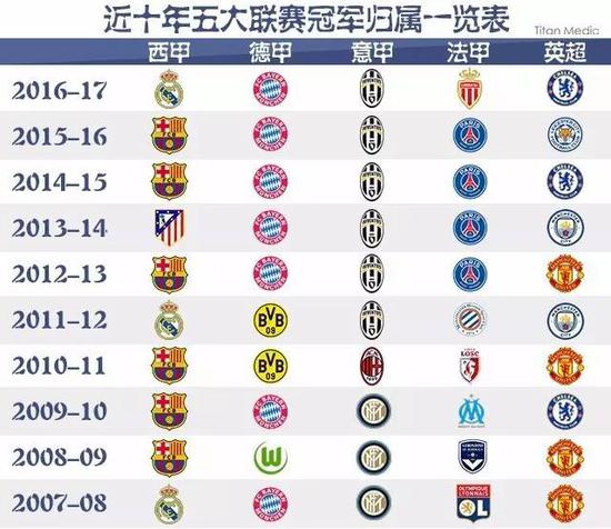 無疑符合俱
